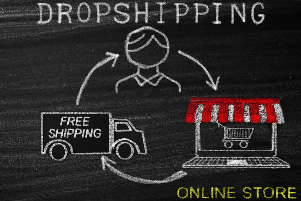  Cara Kerja Dropshipping